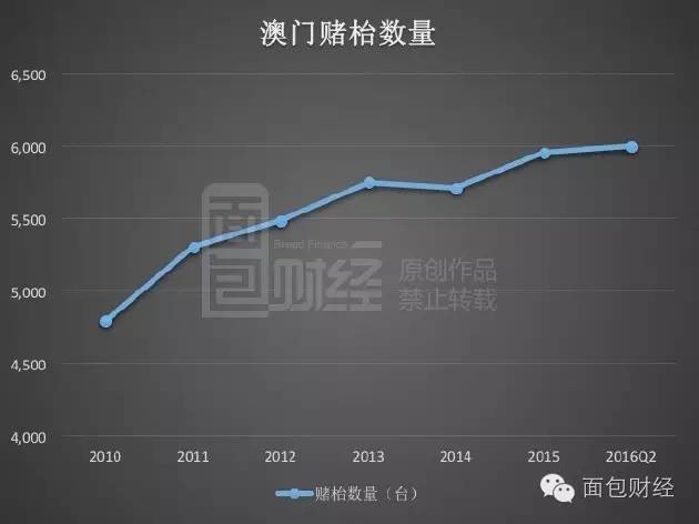 777788888新澳门开奖,深入数据解析策略_储蓄版48.243