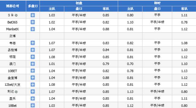 新澳门2024开奖今晚结果,前沿解答解释定义_DP50.756