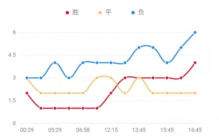 澳门今晚开特马+开奖结果走势图,可持续发展实施探索_Linux24.525