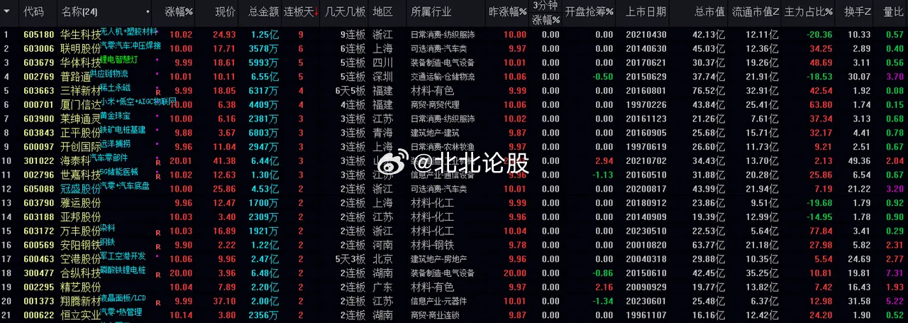 新澳门开奖结果+开奖号码,实地验证数据设计_移动版79.852