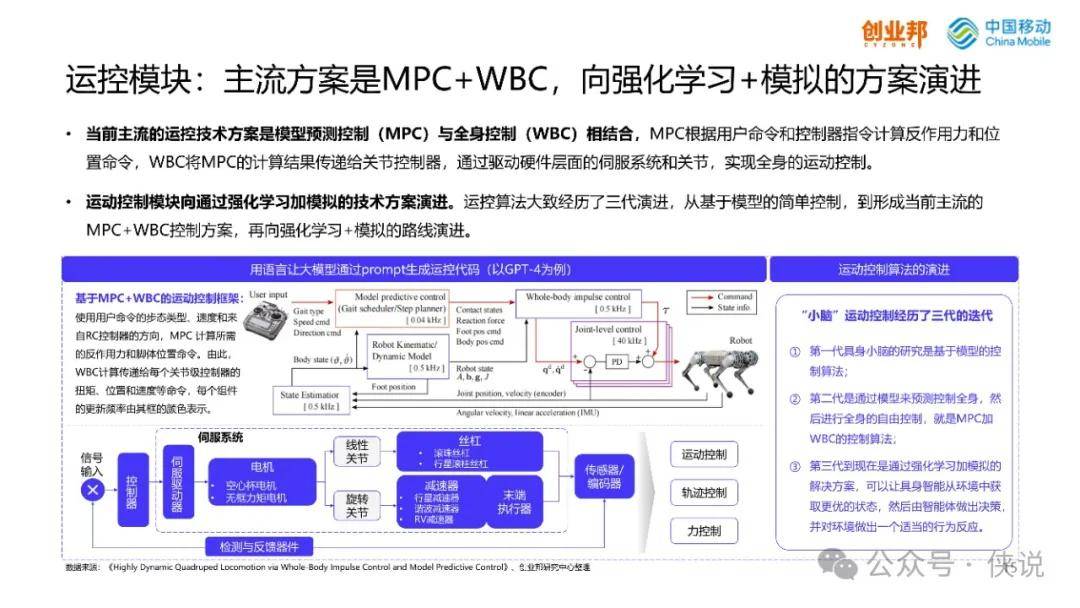 新澳正版资料免费大全,仿真技术方案实现_PalmOS99.746