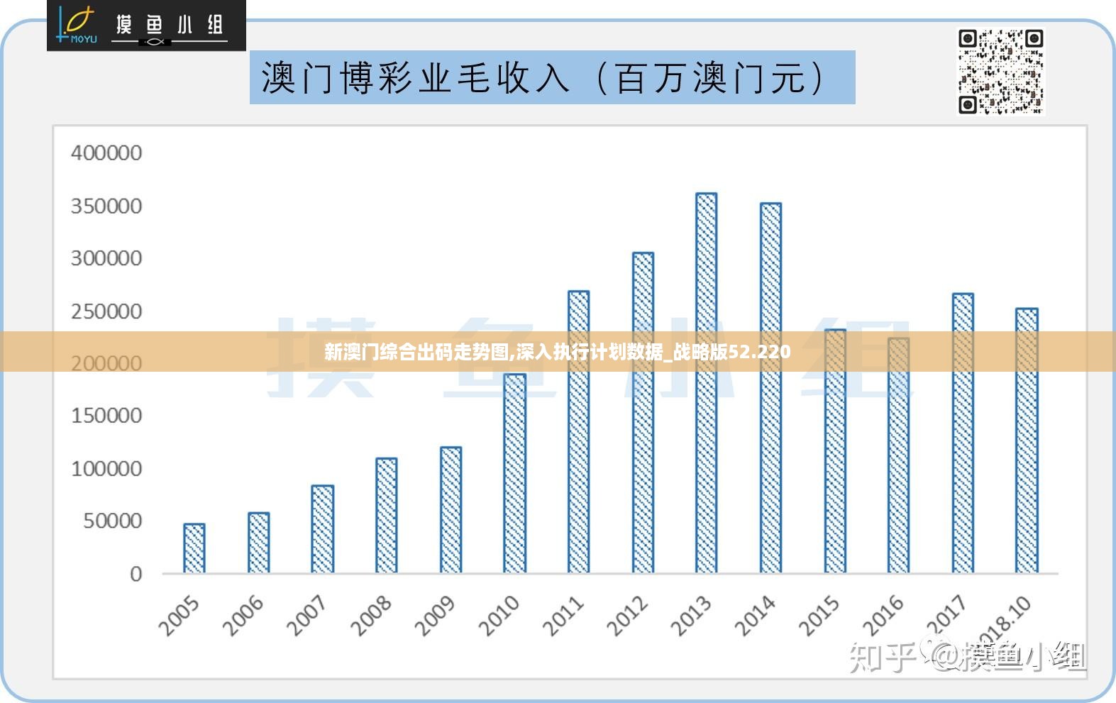 新澳门正版免费资料怎么查,安全性方案设计_set80.513