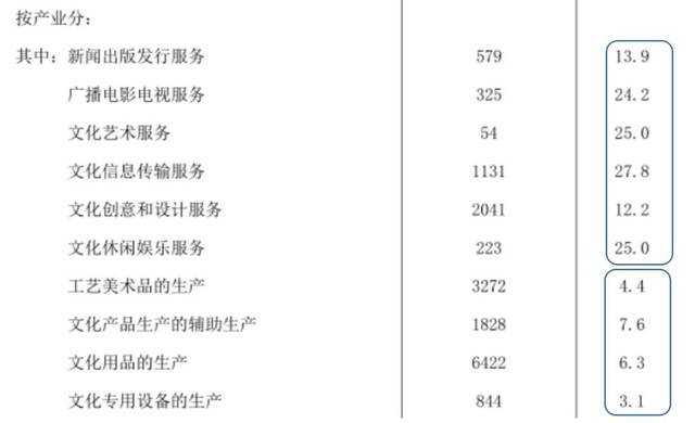 2024年11月 第34页