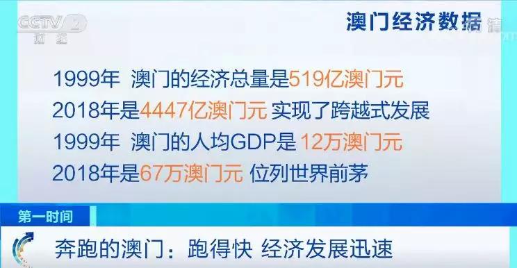 新澳门今天最新免费资料,最佳精选解析说明_潮流版85.395