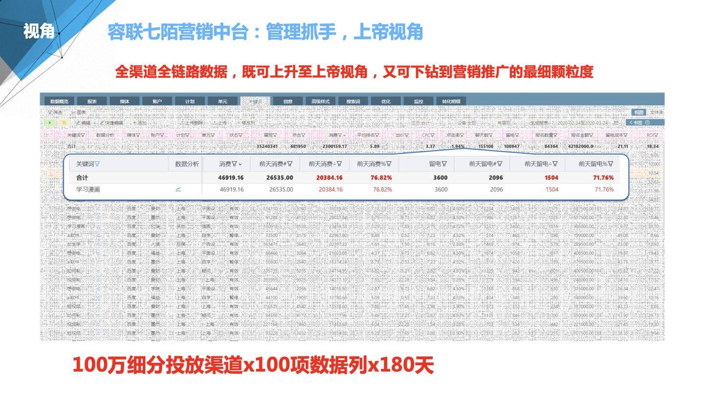 2024正版管家婆,权威研究解释定义_领航版21.647