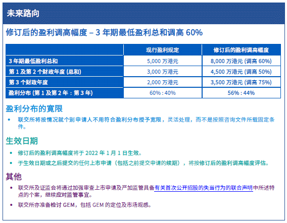 香港大众网免费资料查询,可靠研究解释定义_5DM88.251