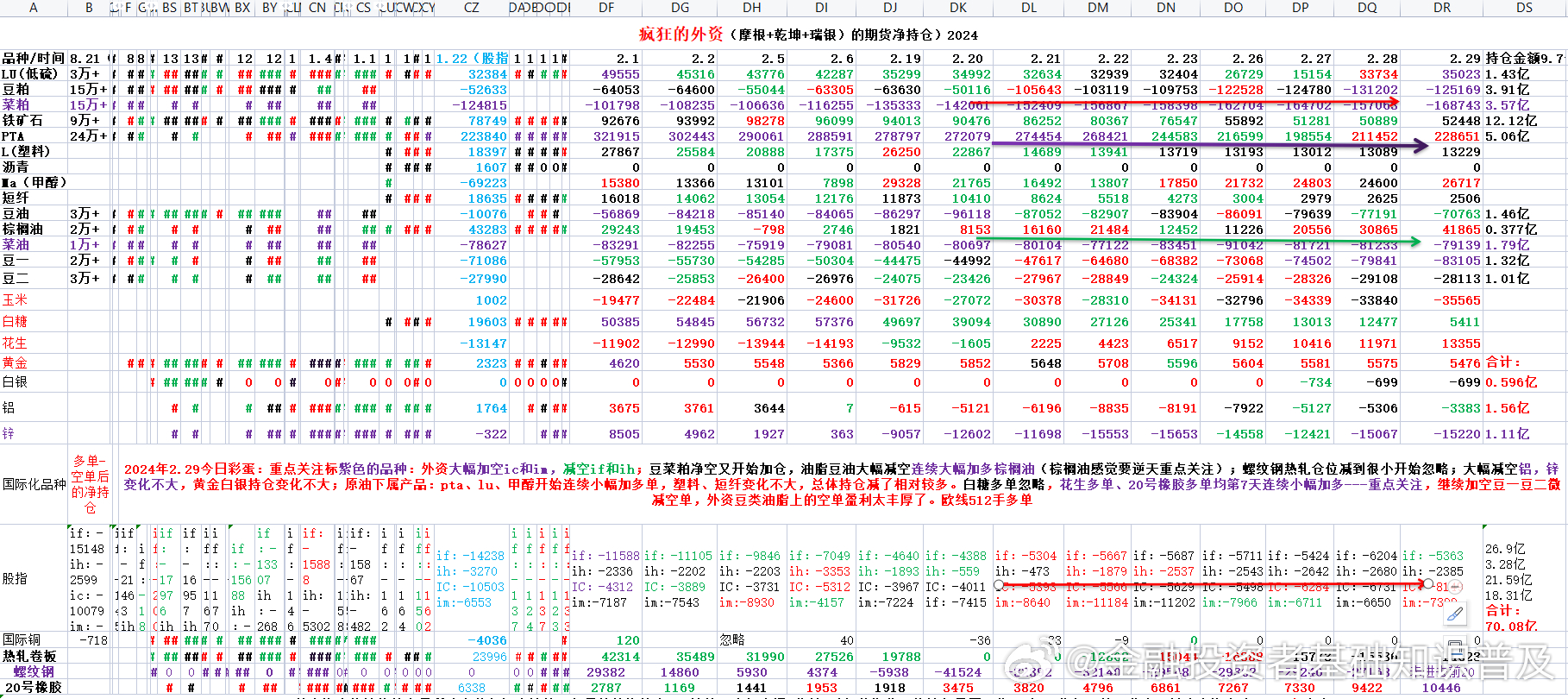 2024年11月 第28页