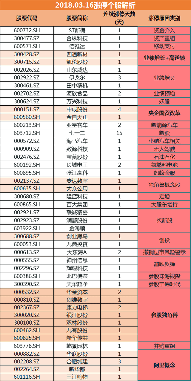 新澳2024年开奖记录,灵活实施计划_挑战版91.521