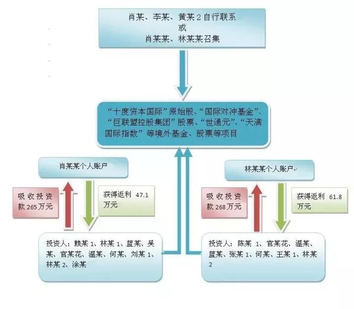 2024年11月 第17页