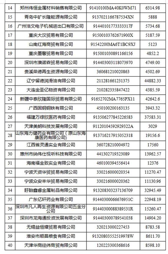 浅语丶 第3页