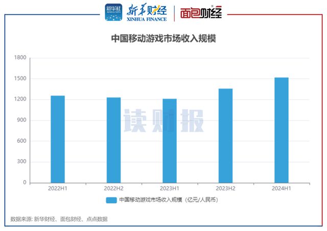 2024新奥精准正版资料,数据支持策略分析_FHD42.714