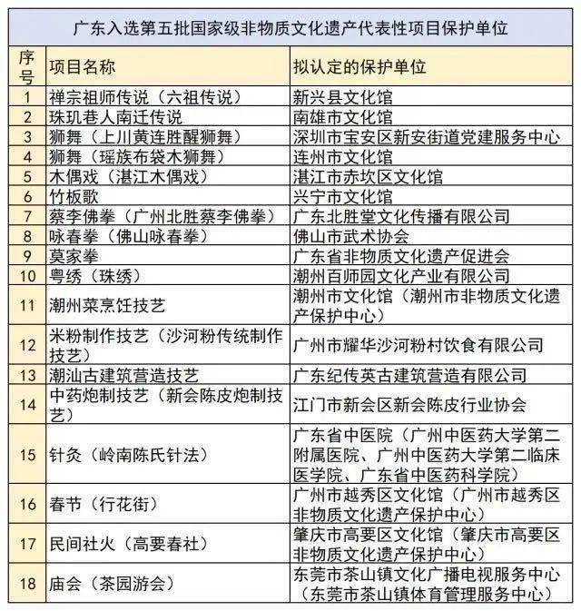 2024新澳资料免费精准17码,功能性操作方案制定_精英款87.143