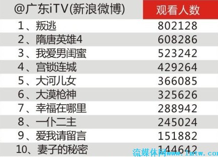 澳门六开奖结果2024开奖记录今晚直播视频,数量解答解释落实_SE版69.533