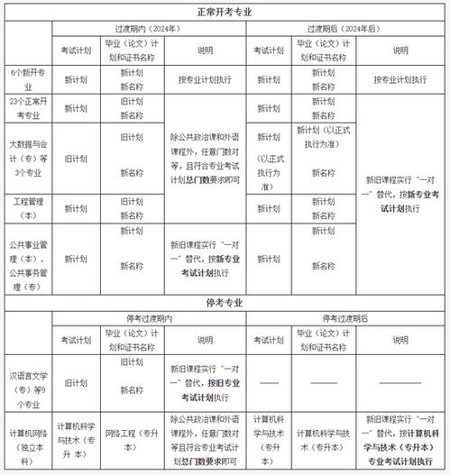 2024新奥精选免费资料,快捷问题计划设计_UHD版85.191