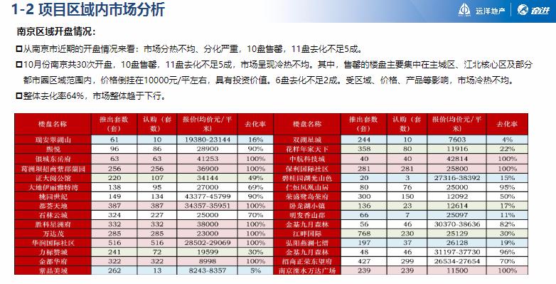 寸心难寄 第3页