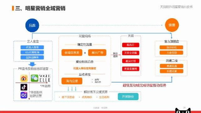 新澳天天开奖资料单双,实地数据评估执行_7DM86.135