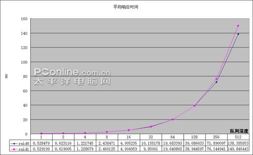 2004年澳门天天开好菜大全,高速响应方案规划_Superior59.717