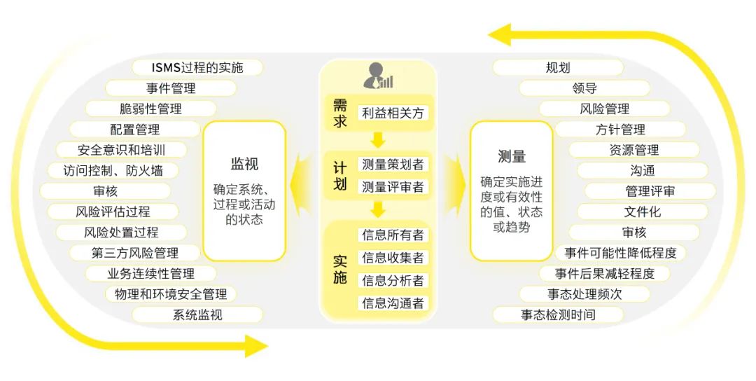 2024新奥资料免费公开,准确资料解释落实_社交版85.448