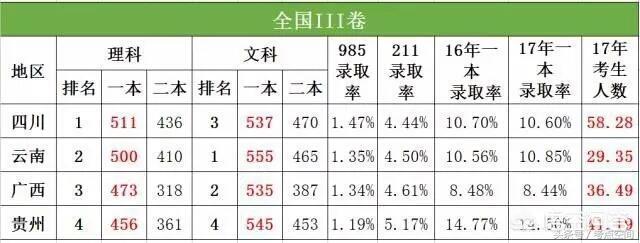 118开奖站一一澳门,创新性策略设计_精简版52.511