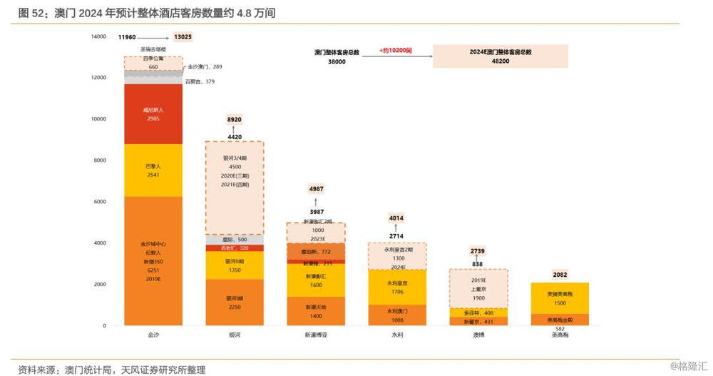 澳门天天开彩期期精准,实际数据说明_冒险版73.226