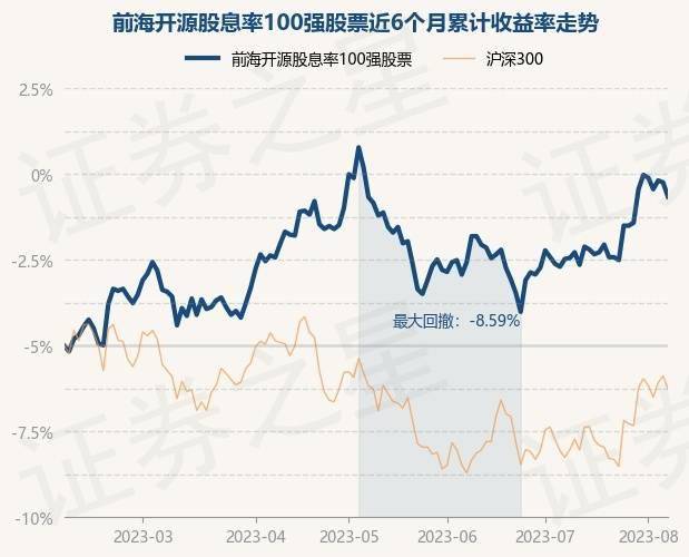 管家婆一码一肖100中奖,全面解答解释落实_Prime10.947