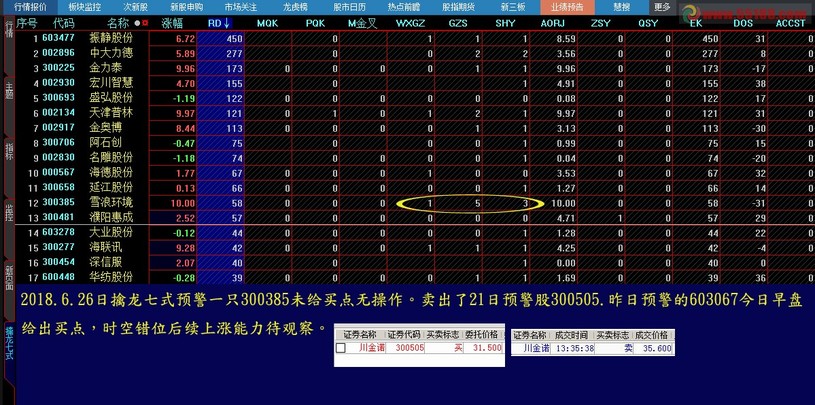 777788888王中王最新,高度协调策略执行_8DM24.53