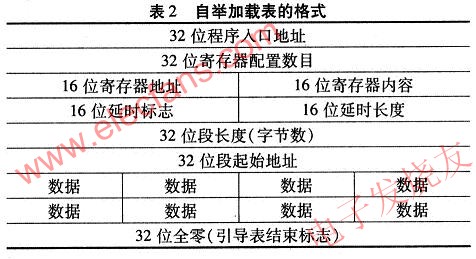 2024新澳正版免费资料,深层执行数据策略_X版28.890