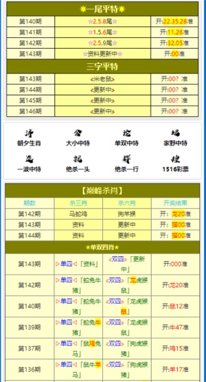 新澳门黄大仙三期必出,效率资料解释落实_pro51.663