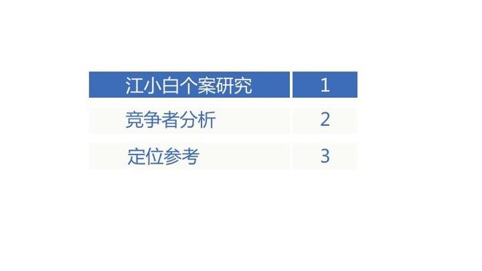 2024新奥正版资料最精准免费大全,理论解答解析说明_Notebook71.233