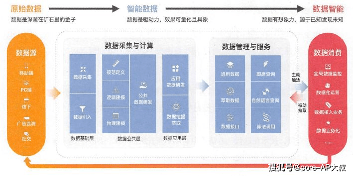 新澳门一码一肖一特一中2024高考,最新核心解答落实_界面版40.947