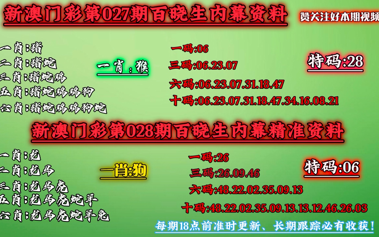 澳门平特一肖100最准一肖必中,决策资料解释落实_领航款68.676