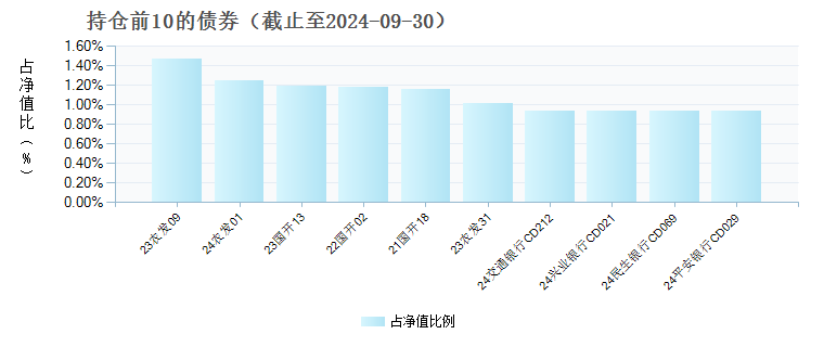 2024年12月1日 第25页