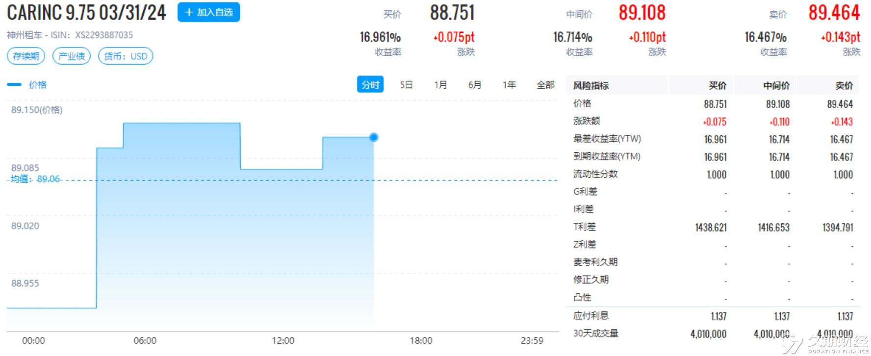 新奥2024今晚开奖结果,收益成语分析落实_WearOS29.44