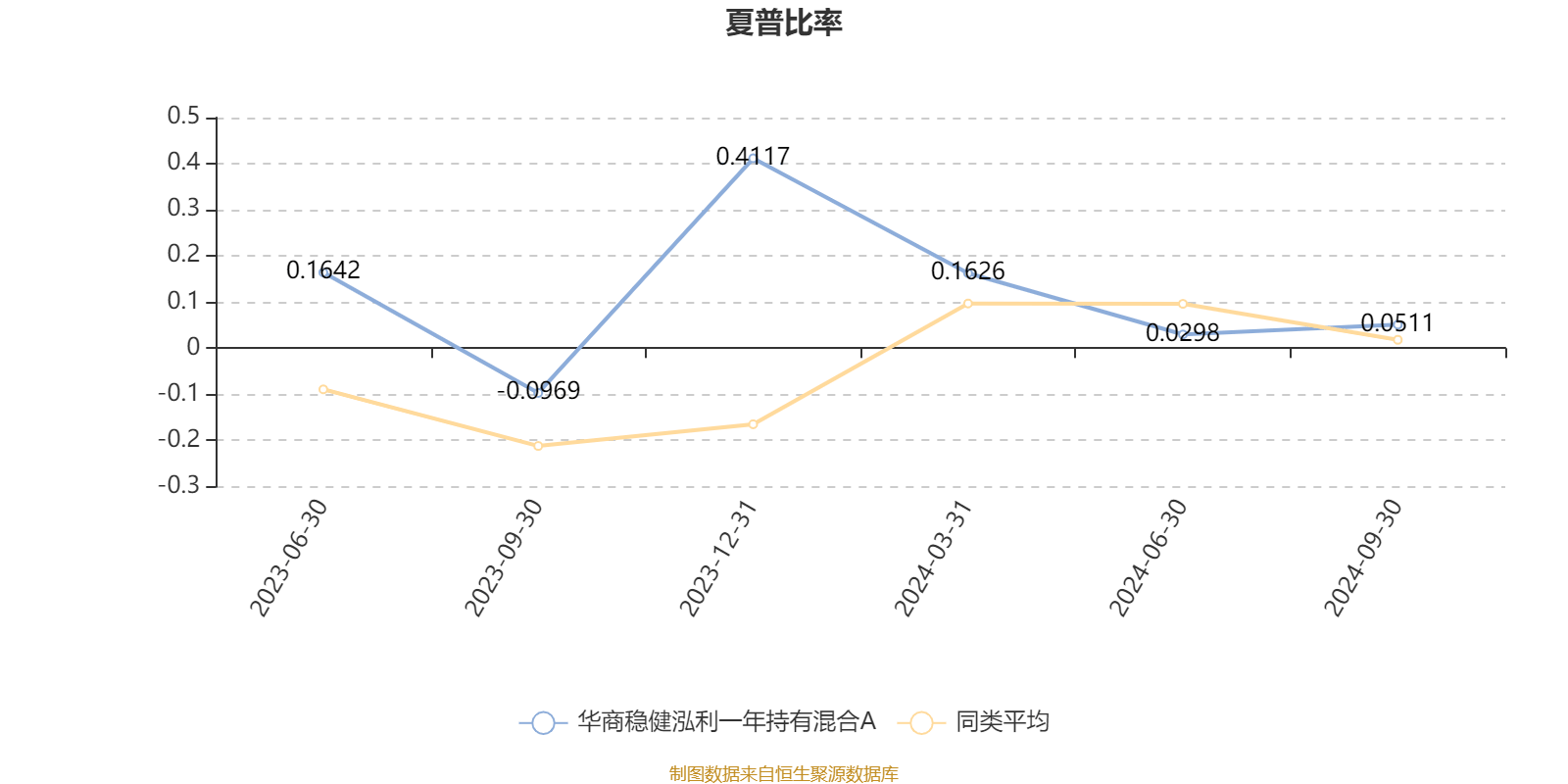 2024澳彩开奖记录查询表,数据整合实施方案_ios28.154