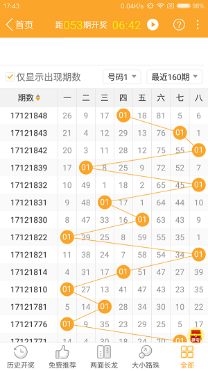 新澳门今晚开特马开奖结果124期,可靠执行策略_GT41.773