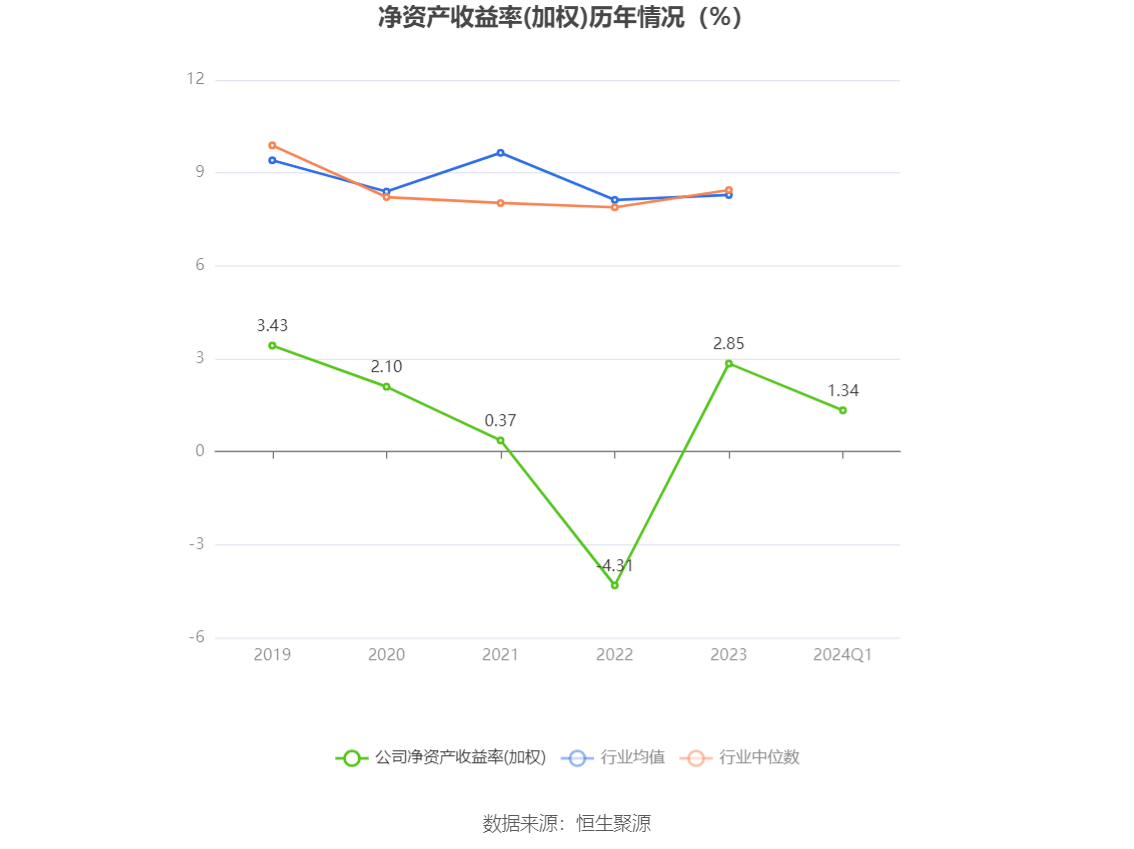 2024香港港六开奖记录,数据驱动分析决策_安卓版72.477