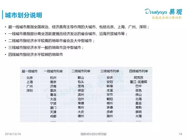 澳门六开奖结果2023开奖记录查询网站,诠释解析落实_标配版22.619