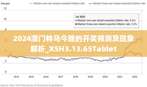 2024澳门特马今晚开,精准解答解释定义_Harmony款50.402