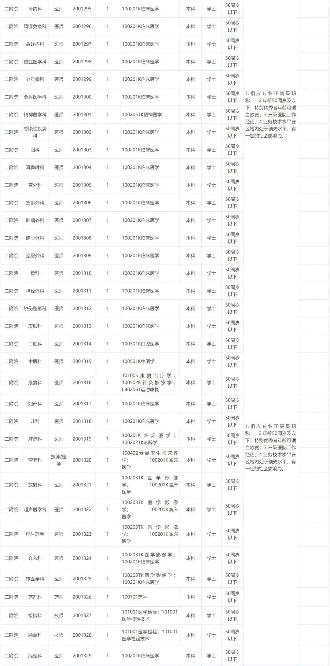 蚌埠灵活半天班招聘启幕，开启职业新篇章