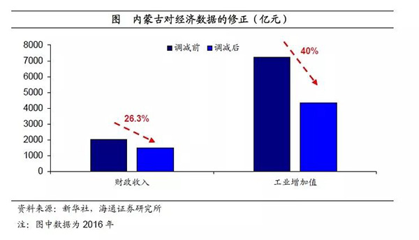 ヤ经典坏疍 第3页