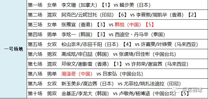 2024澳门今晚开特马开什么,功能性操作方案制定_微型版74.143