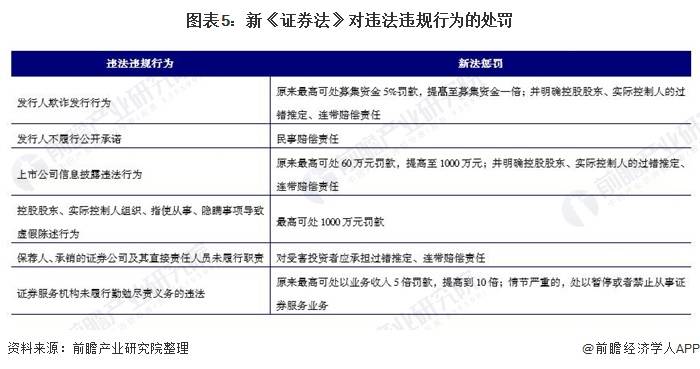 新澳门最新开奖结果记录历史查询,准确资料解释落实_Prime87.785