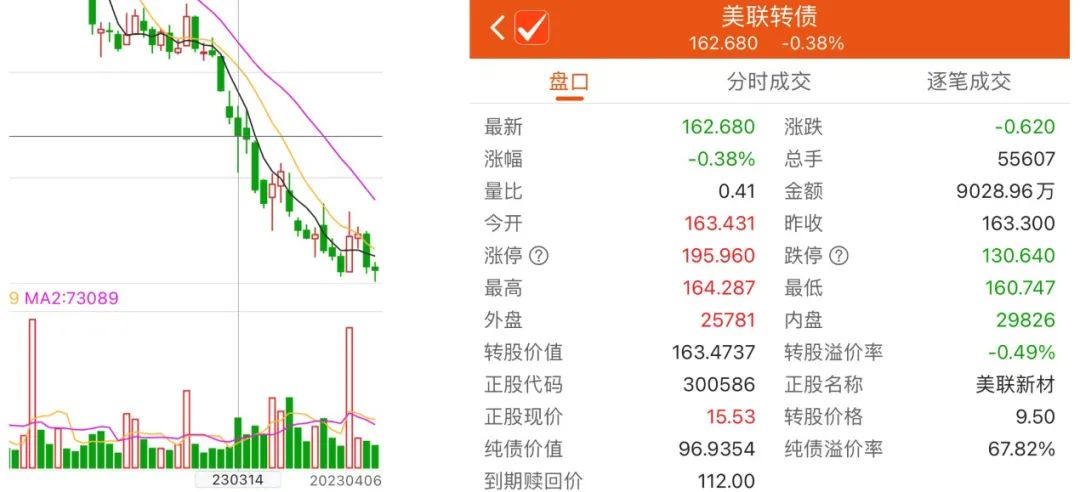 新奥2024年免费资料大全,实地分析数据执行_VR版73.862