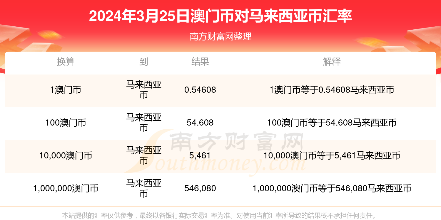 2024年新澳门今晚开奖结果查询,高效性实施计划解析_2DM32.367