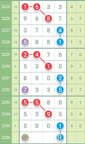 2024年12月2日 第68页