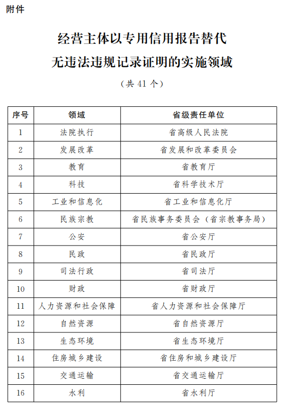 2024新澳开奖记录,实践计划推进_T41.630