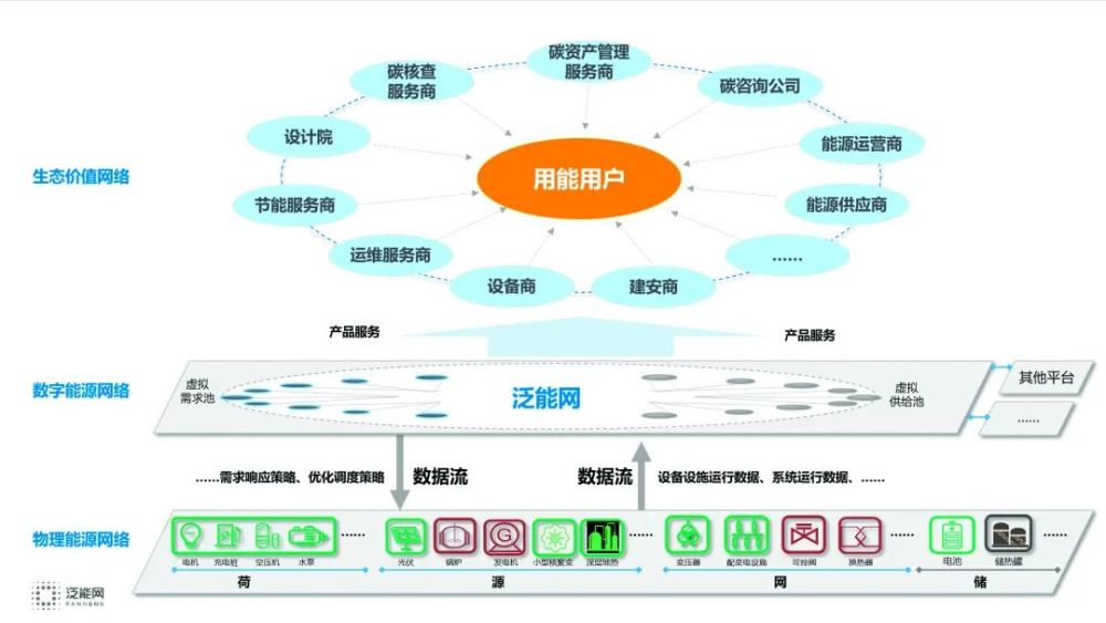 星河探险 第3页