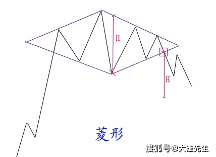 新澳门精准资料大全免费查询,绝对经典解释落实_领航版28.62