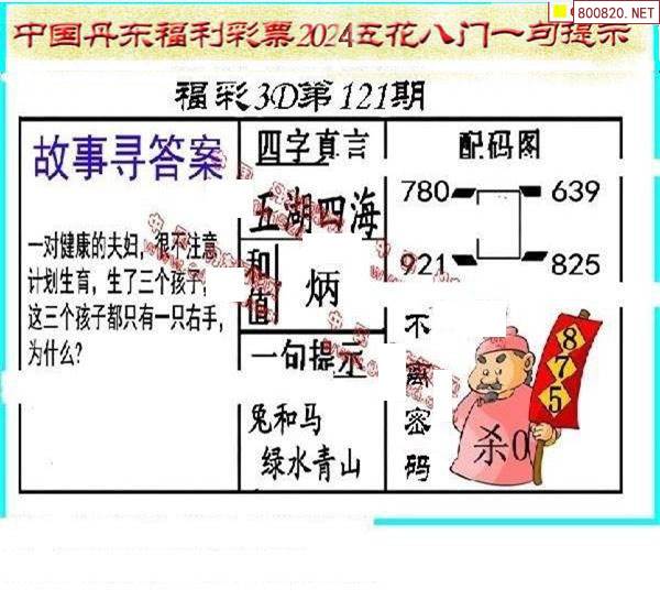 丹东先锋快报图库丹东综合报,准确资料解释落实_标准版90.65.32