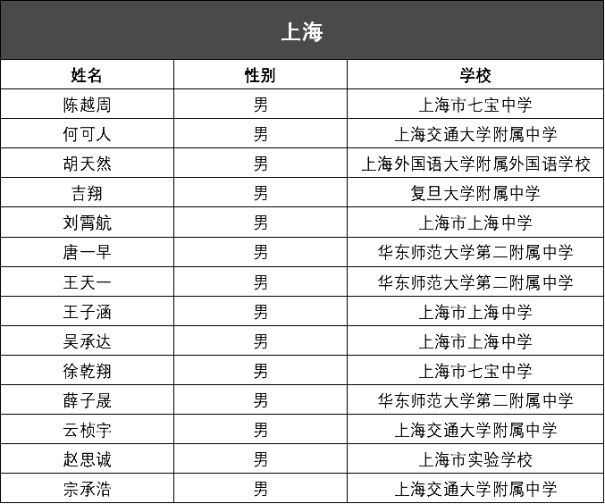 2024澳门今晚开奖结果,权威分析说明_XE版33.393